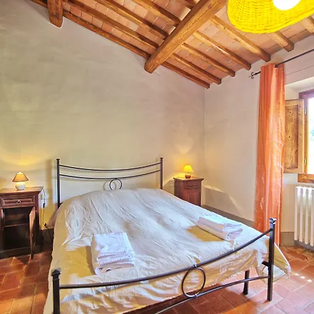 Casa Scopeti By Posarellivillas Villa Impruneta