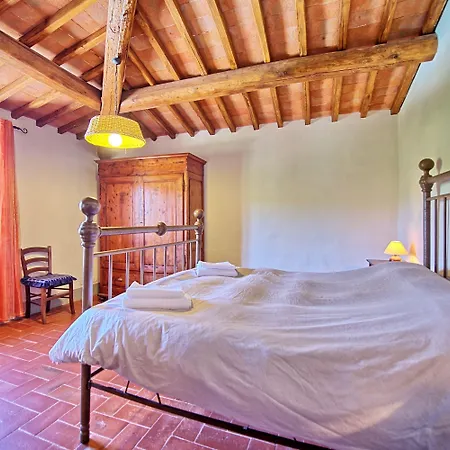 Casa Scopeti By Posarellivillas * Impruneta