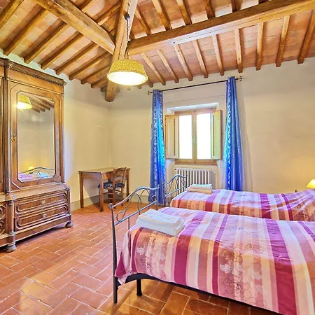 Villa Casa Scopeti By Posarellivillas