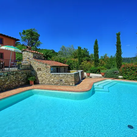 Villa Casa Scopeti By Posarellivillas Impruneta