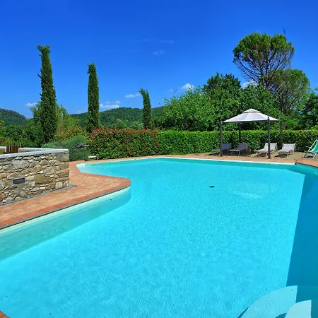 Casa Scopeti By Posarellivillas Impruneta