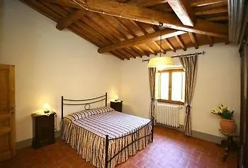 Casa Scopeti By Posarellivillas Villa Impruneta