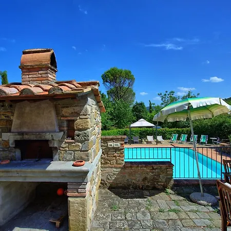 Casa Scopeti By Posarellivillas Impruneta