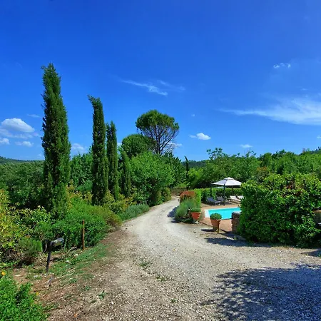 Casa Scopeti By Posarellivillas Villa Impruneta