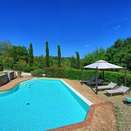 Villa Casa Scopeti *