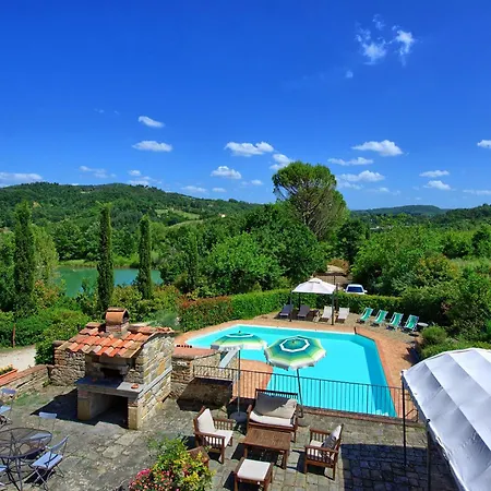 Casa Scopeti By Posarellivillas Impruneta