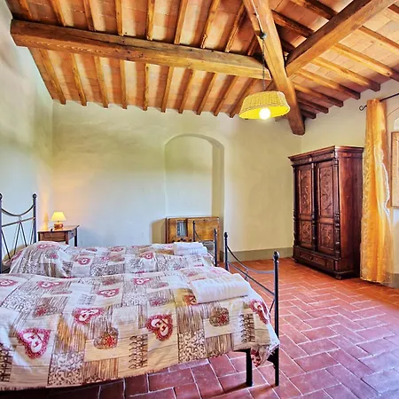 Casa Scopeti By Posarellivillas Impruneta