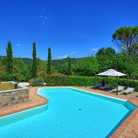 Casa Scopeti By Posarellivillas Villa Impruneta